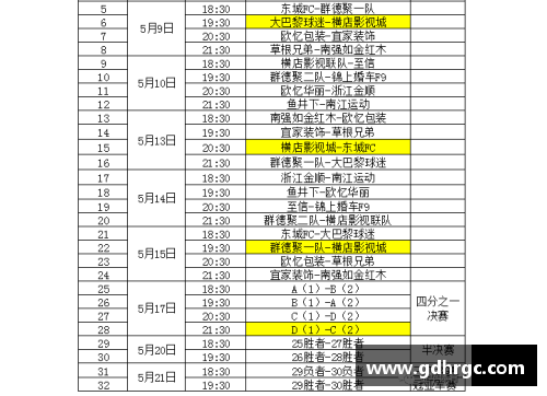 拉斯维加斯2019 NBA季前赛时间表和赛程安排
